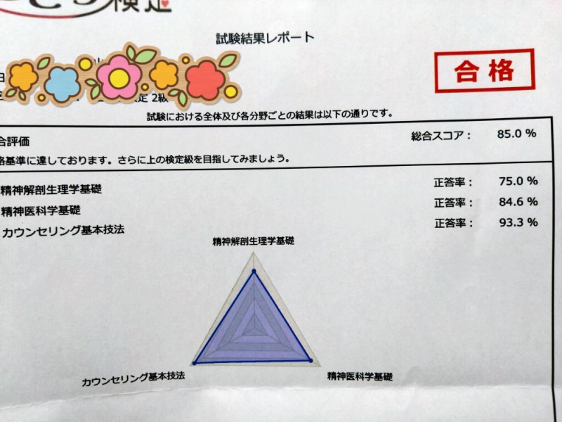 カウンセラー資格「メンタルケア心理士」合格ました✨